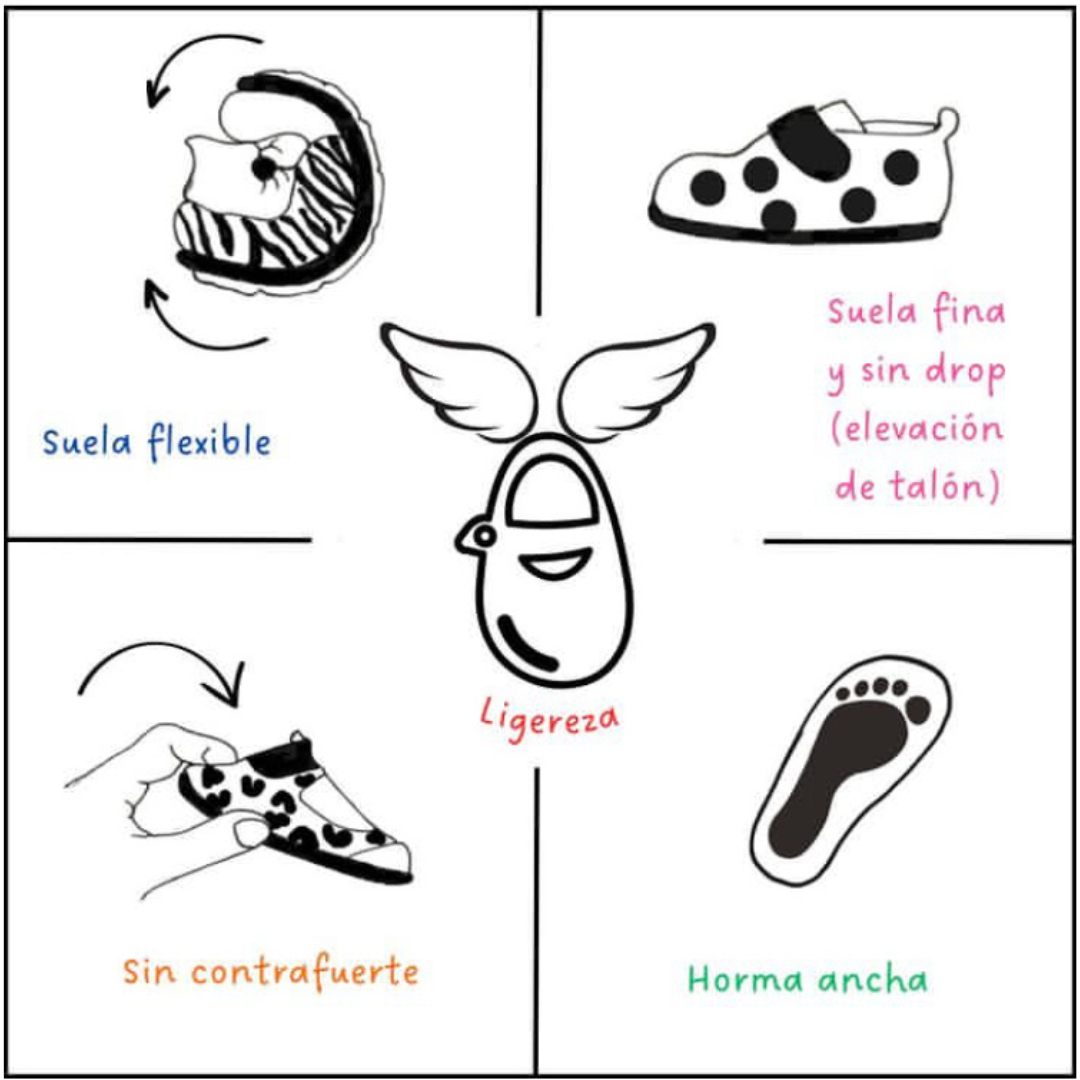 Había Una Vez... Diez Deditos Libres