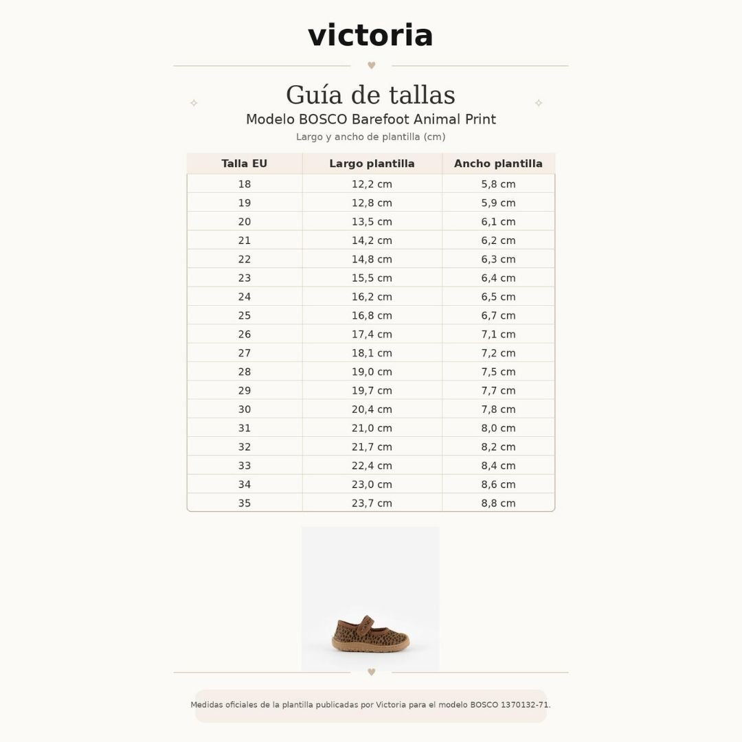 Victoria - Merceditas Barefoot Canvas 